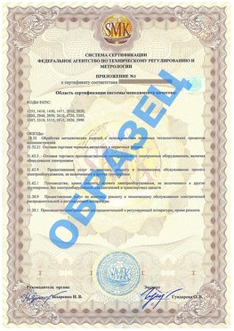 Приложение 1 Курчатов Сертификат ГОСТ РВ 0015-002